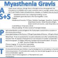 กล้ามเนื้ออ่อนแรงในผู้สูงอายุ-myasthenia-gravismg